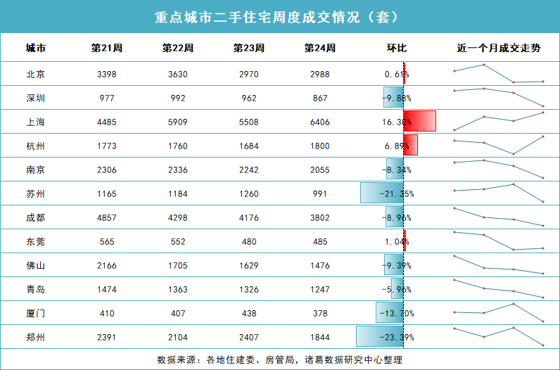 🌸新浪【494949澳门今晚开什么】_全国首部！苏州市公布37条“低空交规”：未来“打飞的”到上海浦东机场只需要40分钟【附城市空中交通行业前景预测】