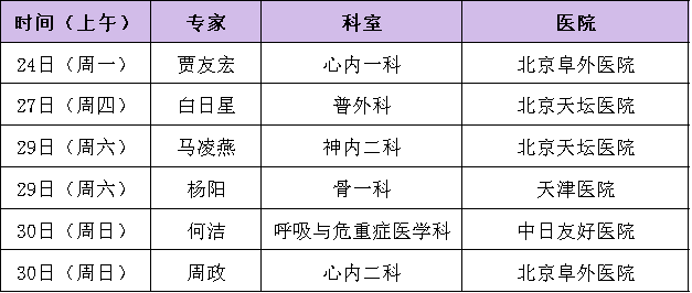北京阜外医院、黄牛票贩子号贩子联系方式专科医师的简单介绍