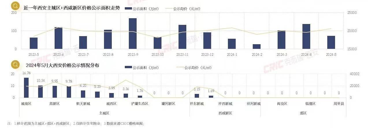 🌸【4949澳门免费资料大全特色】_聚焦城市美学新实践，2024深圳国际城市美学论坛举行