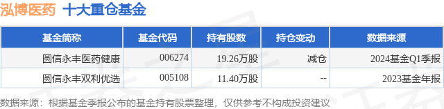 九派新闻🌸2024年澳门资料免费大全🌸|民生健康：5月17日召开董事会会议