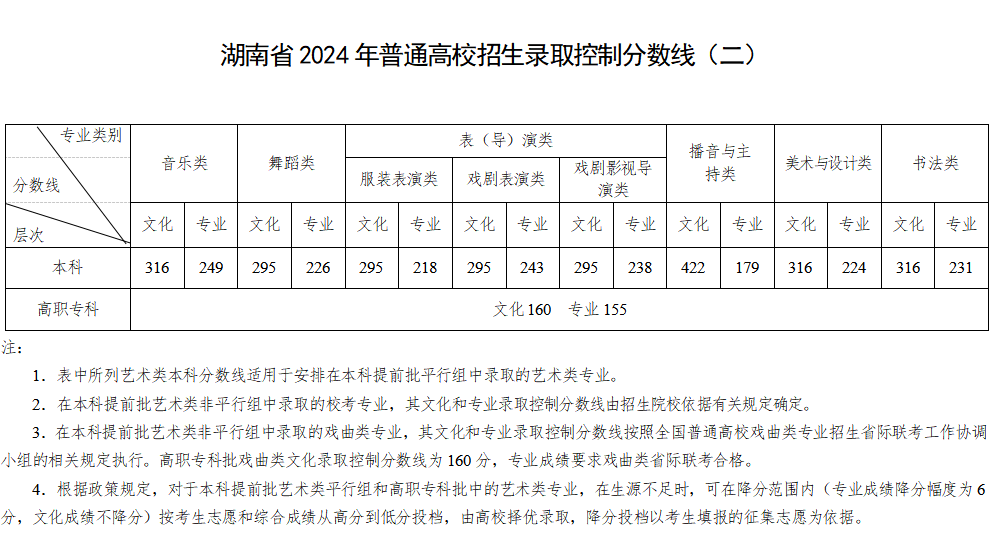 中国青年报:新澳门内部资料精准大全-高中历史怎么背，历史的背诵技巧与方法