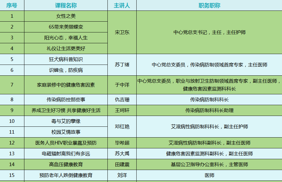 江西晨报🌸2024新澳彩料免费资料🌸|叮当健康(09886)下跌8.52%，报2.04元/股  第2张