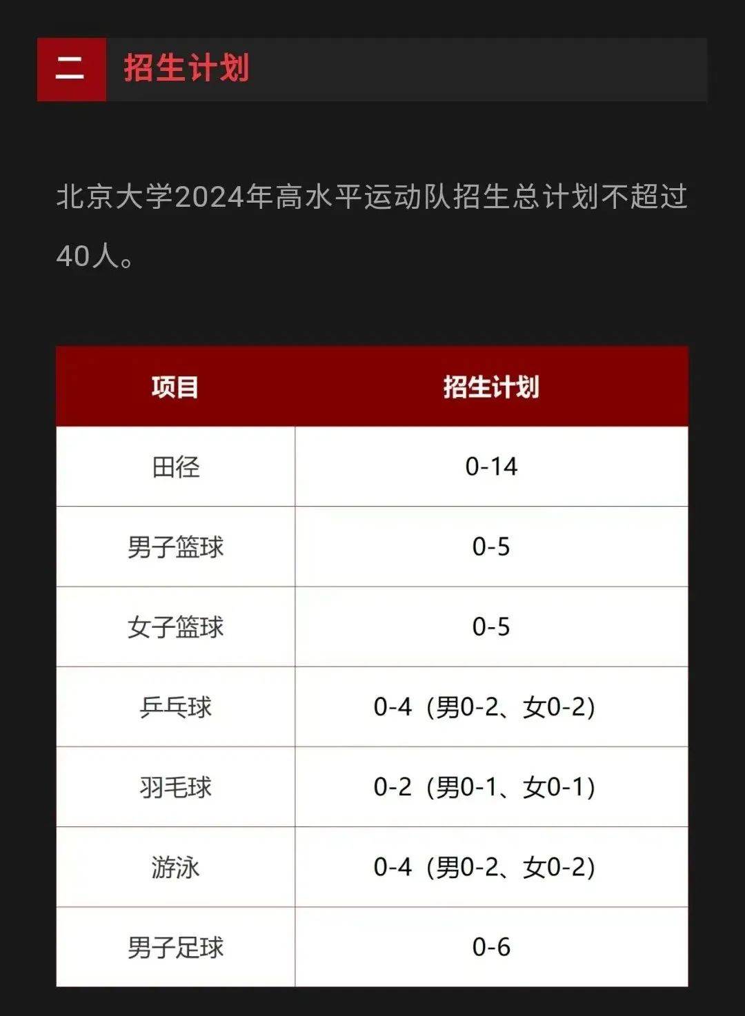 镇海中学今天又传出好消息.