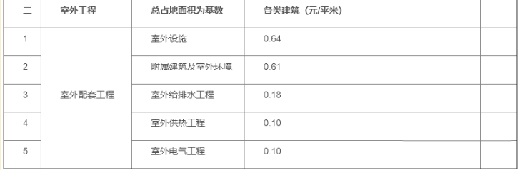 文章配图-3