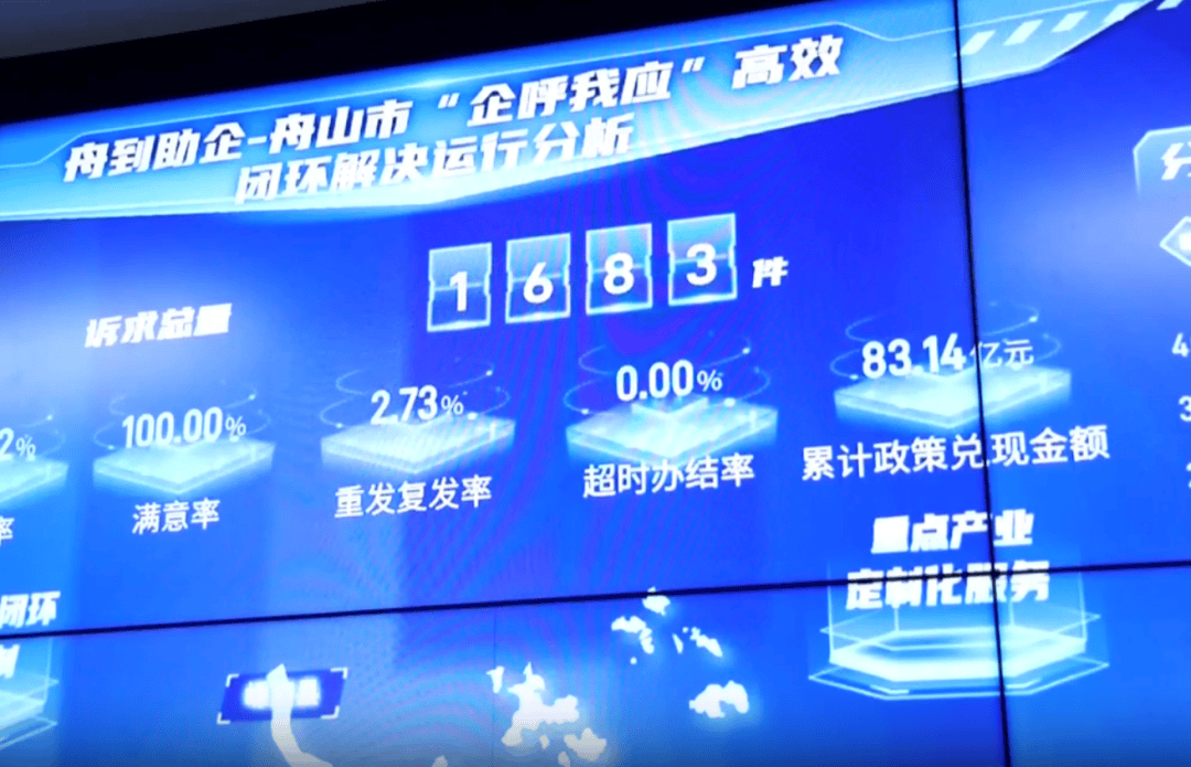 千岛鼎革风正劲——舟山深化政务服务增值化改革纪实
