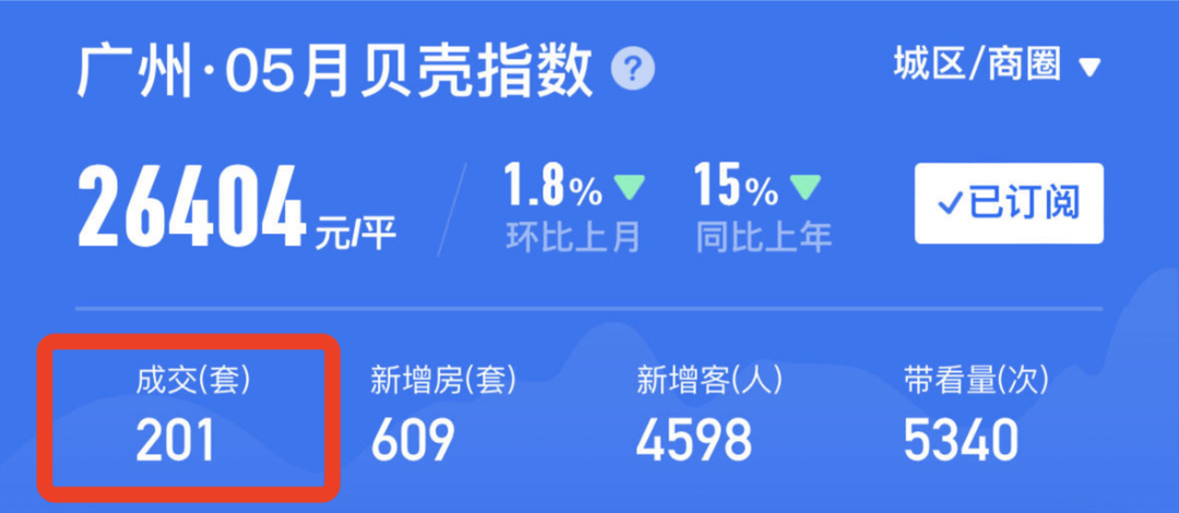 PPTV聚力：澳门王中王100%的资料-上海二手房欢呼了！