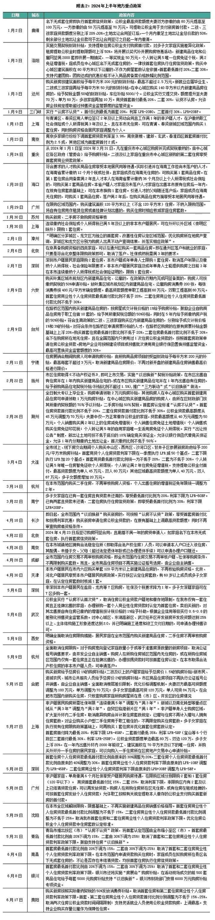 展望的意思图片