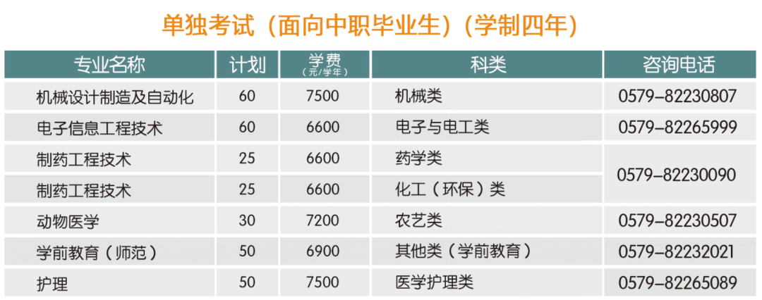 分数浙江线大学2024级_2024浙江大学分数线_今年浙江省大学录取分数线