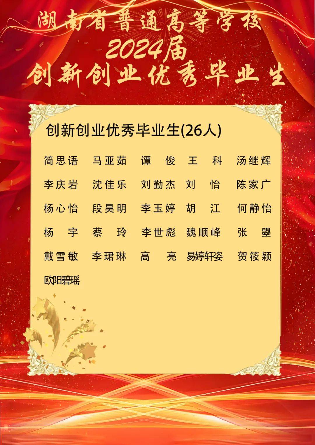 省级优秀毕业生🥰揭晓️