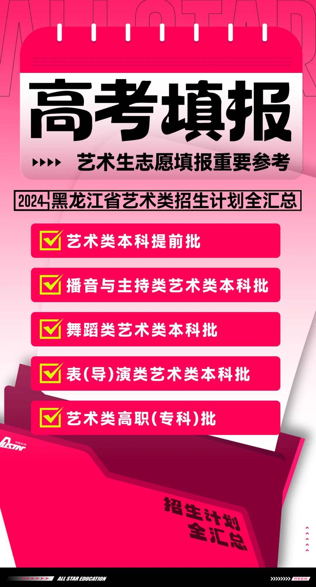 黑龙江考试招生办_黑龙江招生考试院_黑龙江招生考试院电话