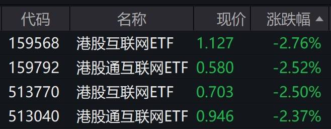 北京青年报🌸澳门一肖一码100准免费资料🌸|6月6日胜蓝股份跌6.33%，大成360互联网+大数据100A基金重仓该股  第3张