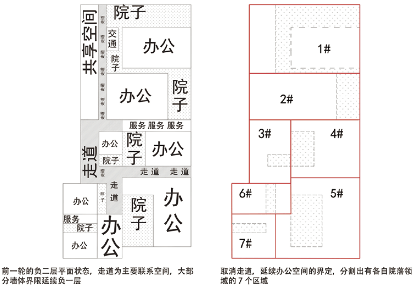 整体地下空间 地上公园绿廊这样的限制条件下,对于设计