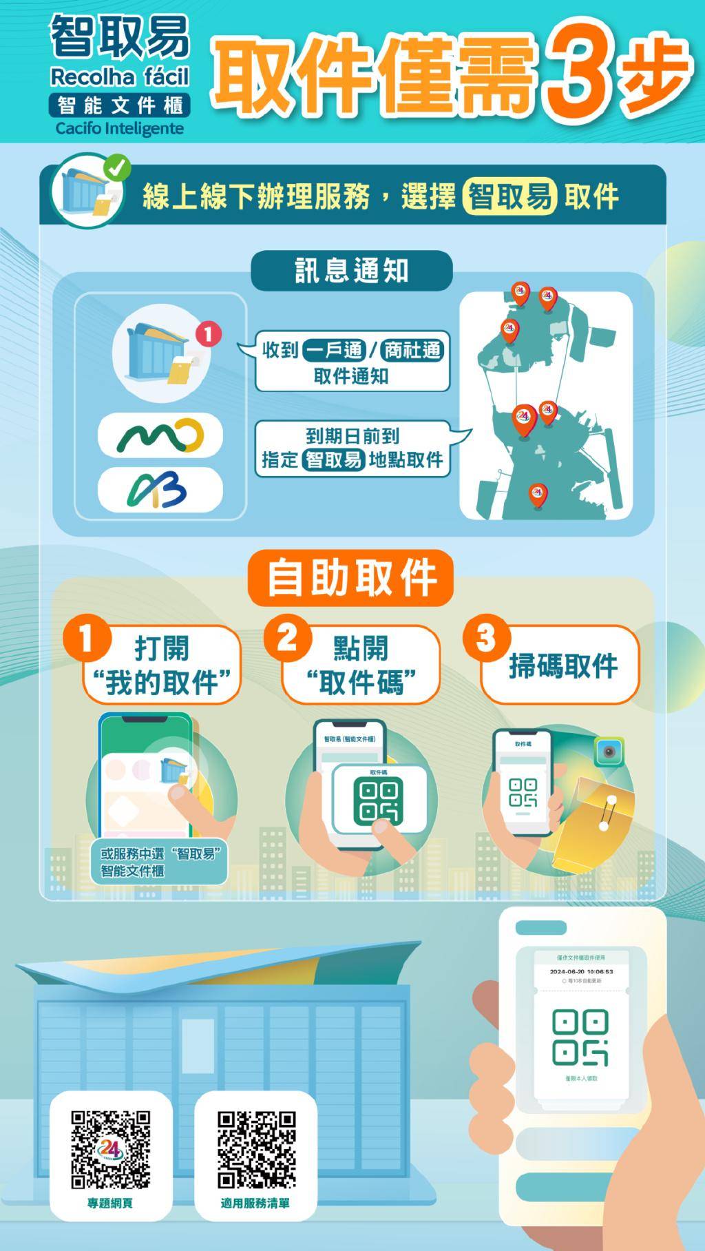 政府24小时自助服务中心引进新设备