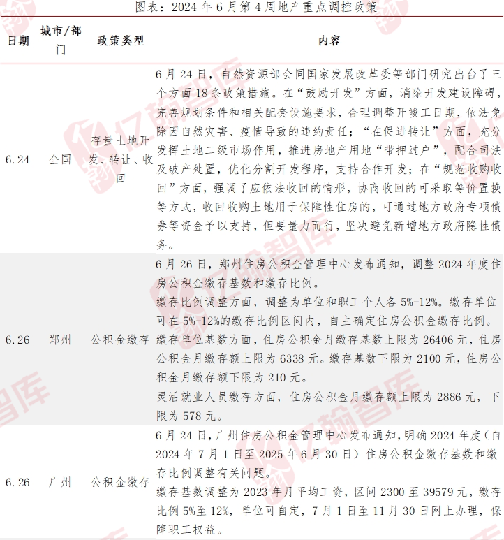 凉山日报:管家婆澳门开奖结果-城市：在杨浦，体育如何成为城市生活的“燃点”？  第5张