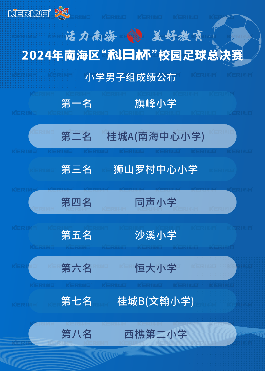 爱奇艺影视：澳门三肖三码精准100%新华网-道里区发布2024年义务教育学校招生工作方案