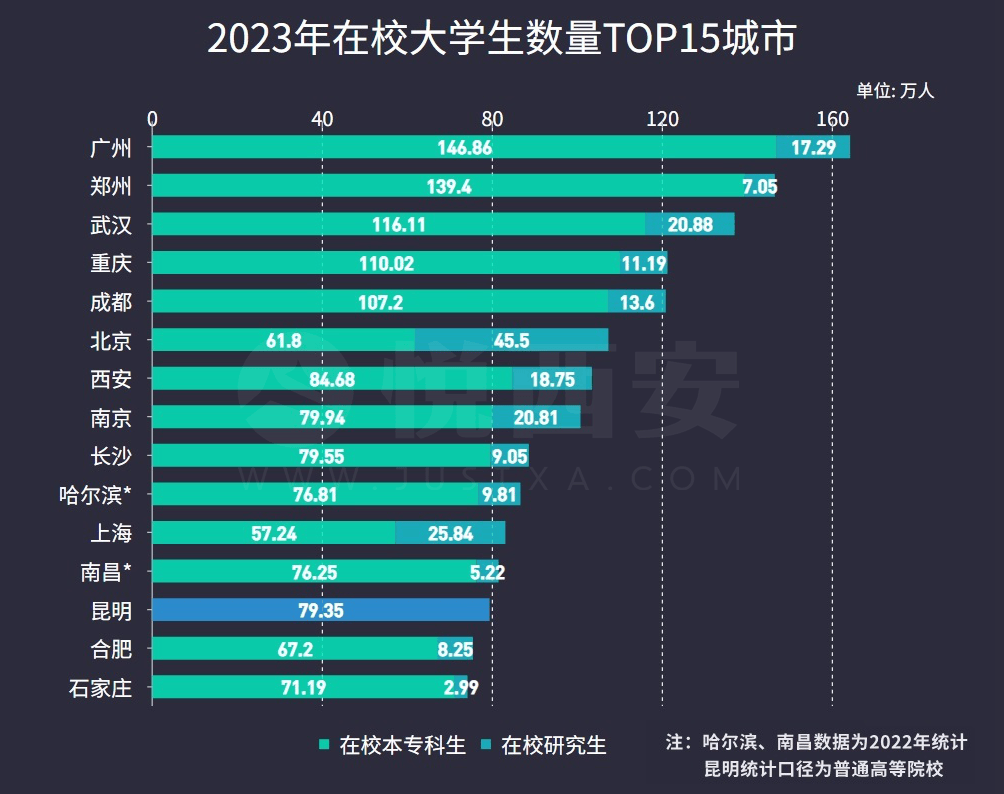 问答：澳门一码一肖一特一中2024-以教育数字化开辟教育高质量发展新赛道