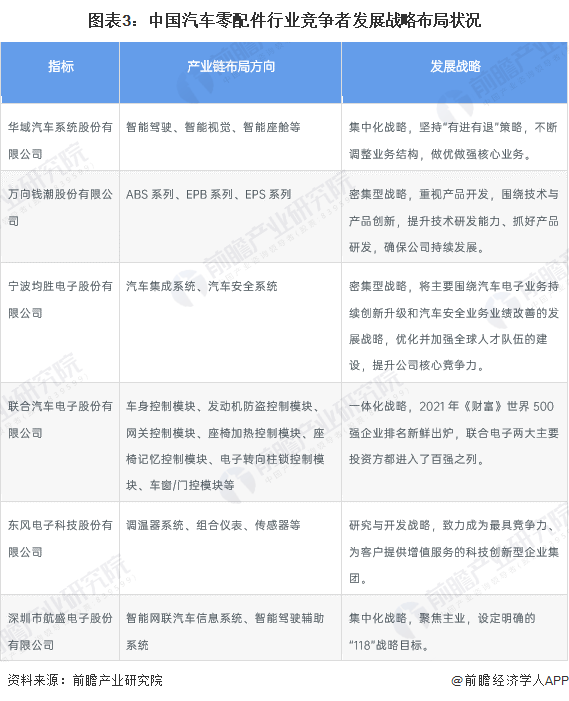 被余承东说中了？小米SU7车主吐槽导航不准前挡风玻璃镀银被指影响信号【附汽车零配(图2)