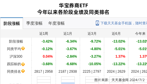 猫眼电影：澳门一码必中（最准一肖一码100%精准准确）-8月6日基金净值：工银7天理财债券A最新净值1.0916