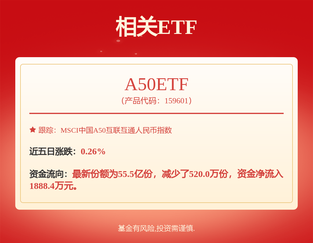 宁德时代获得实用新型专利授权：“电池单体、卷绕式电芯、电池及用电装置”