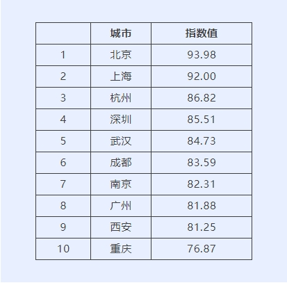 🌸【2024澳门天天彩免费正版资料】🌸_美国加利福尼亚州发生5.4级地震，震源深度10公里，震中200公里范围内有9座大中城市