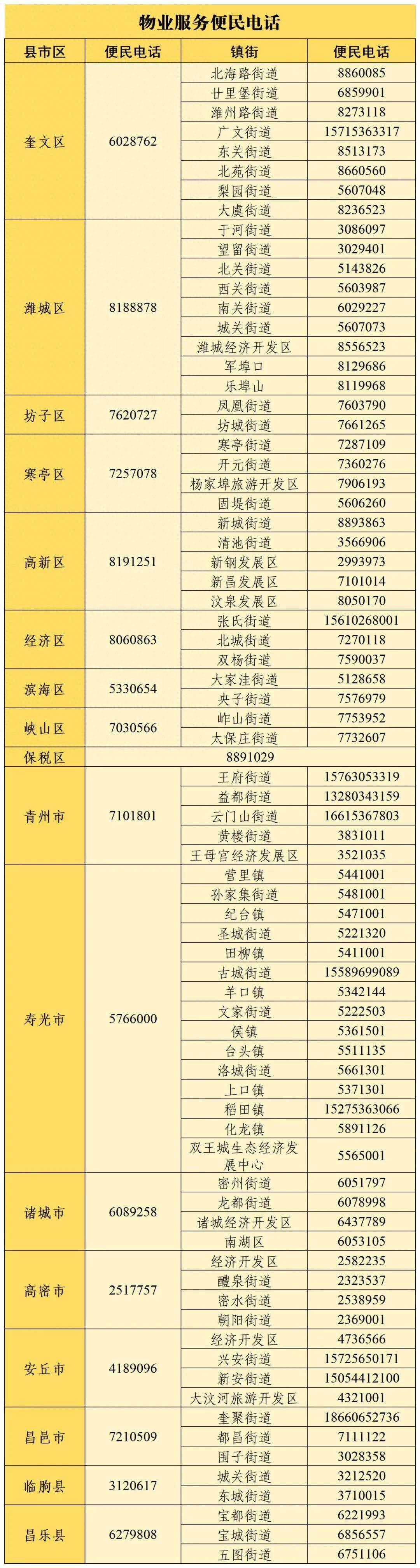 号码归属地查询及姓名图片