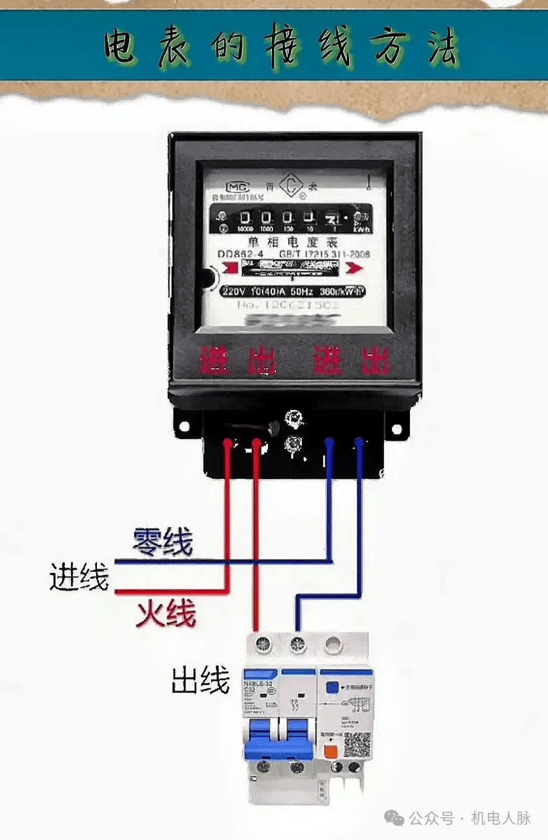 三相四线电表直接接线16,空调外机接线15,开关电源,电磁阀,气缸接线14