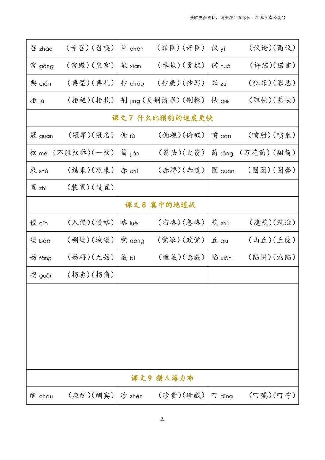 统编版语文五年级上册生字组词汇总