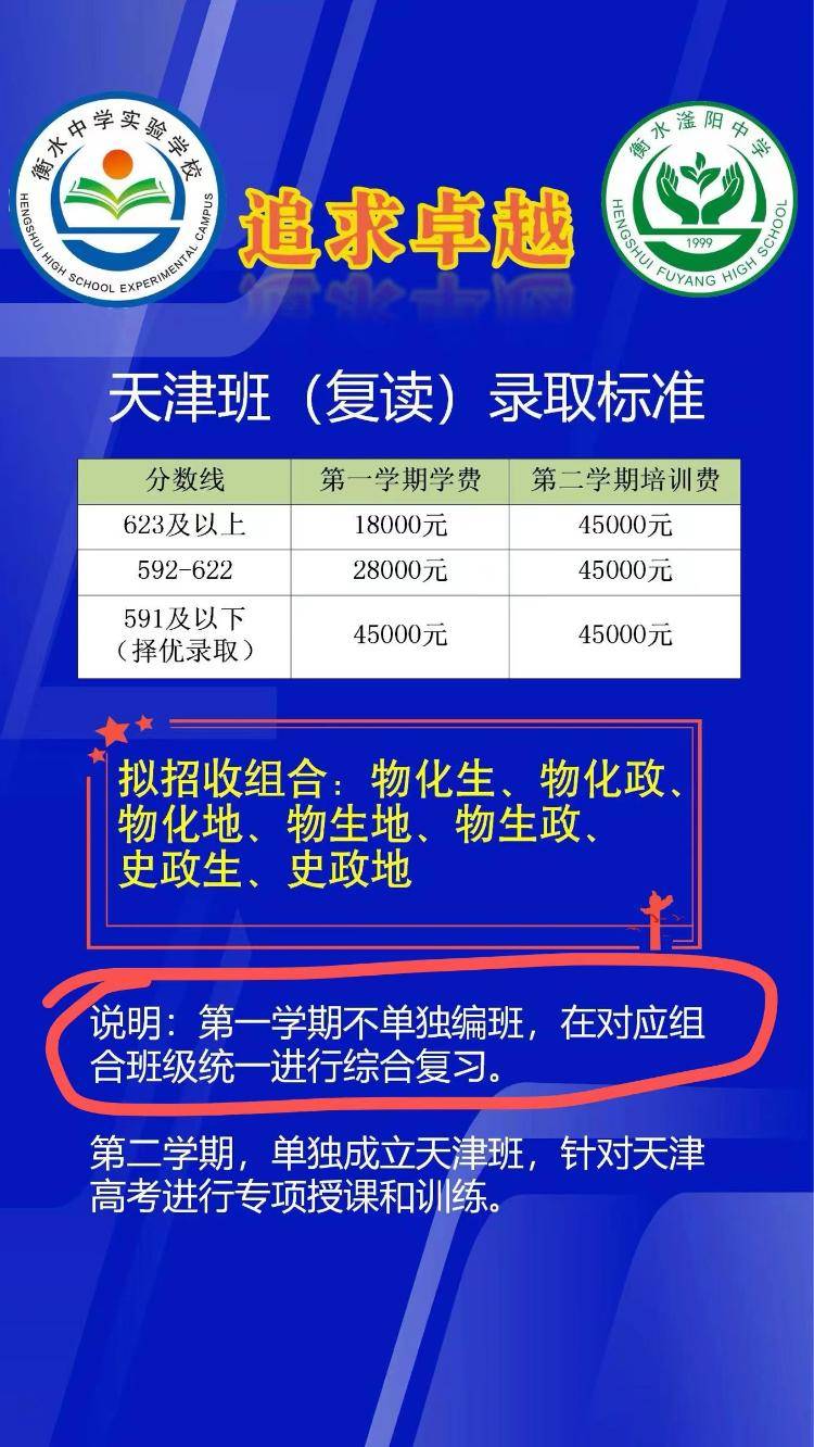 衡水报名复读中学要多少钱_衡水中学复读报名_衡水中学复读如何报名