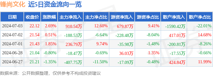 中国国际电视台:新澳门资料大全2024-四川甘孜文化展于杭州启幕 续写浙甘双向奔赴新篇章