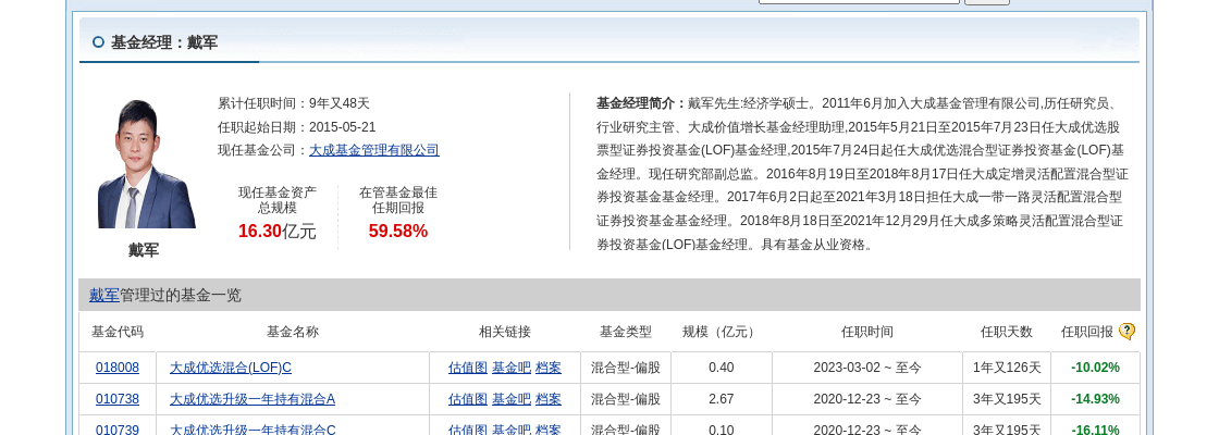 芒果影视：澳门一码一期期准中选料2022-邦彦技术大跌5.07%！博时基金旗下1只基金持有