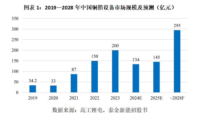 🌸新京报【2024澳门天天彩免费正版资料】|布鲁克冲刺港股IPO：主要靠“奥特曼”赚钱，产品全靠代工