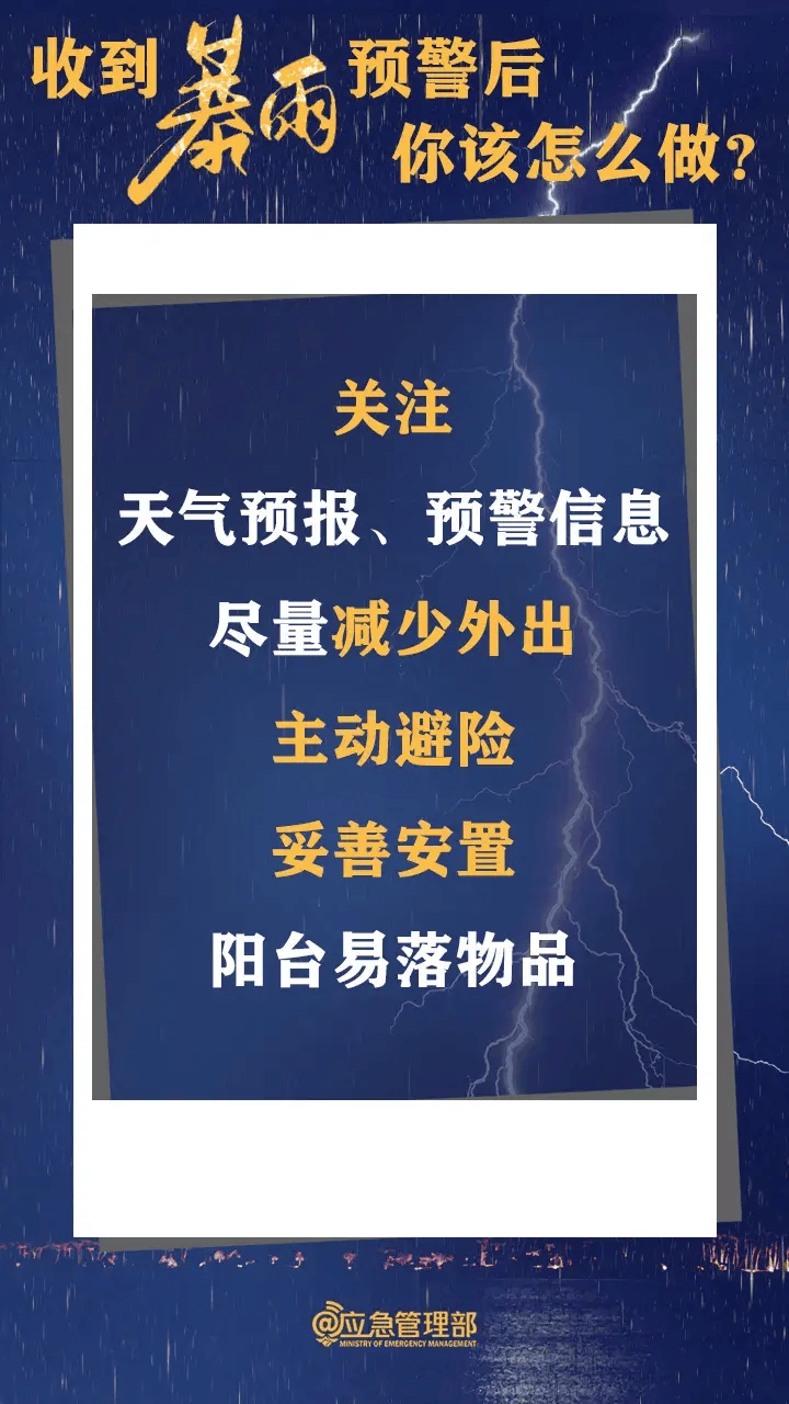 本周曲靖多云有分散性阵雨,12日有中到大雨局部暴雨!