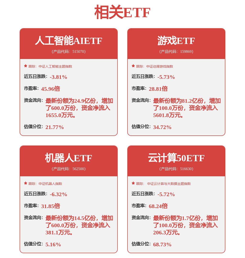 股票行情快报:光线传媒(300251)7月8日主力资金净买入5160万元