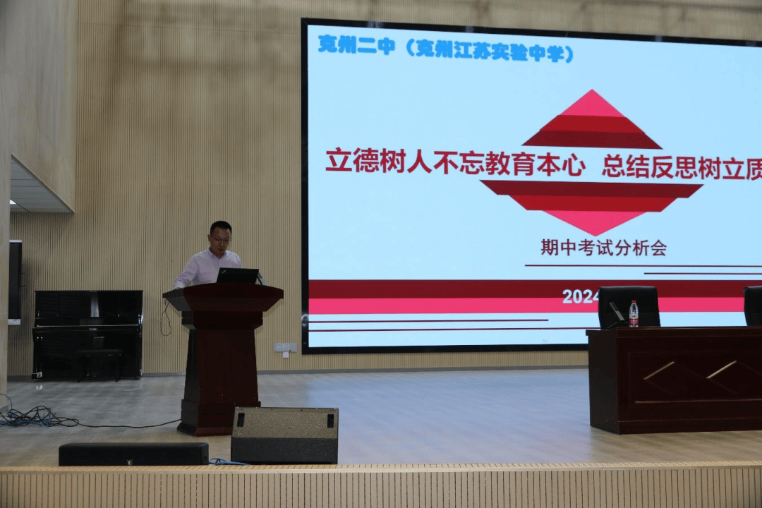 在全校师生的共同努力下,受援的克州二中本科上线率从2021