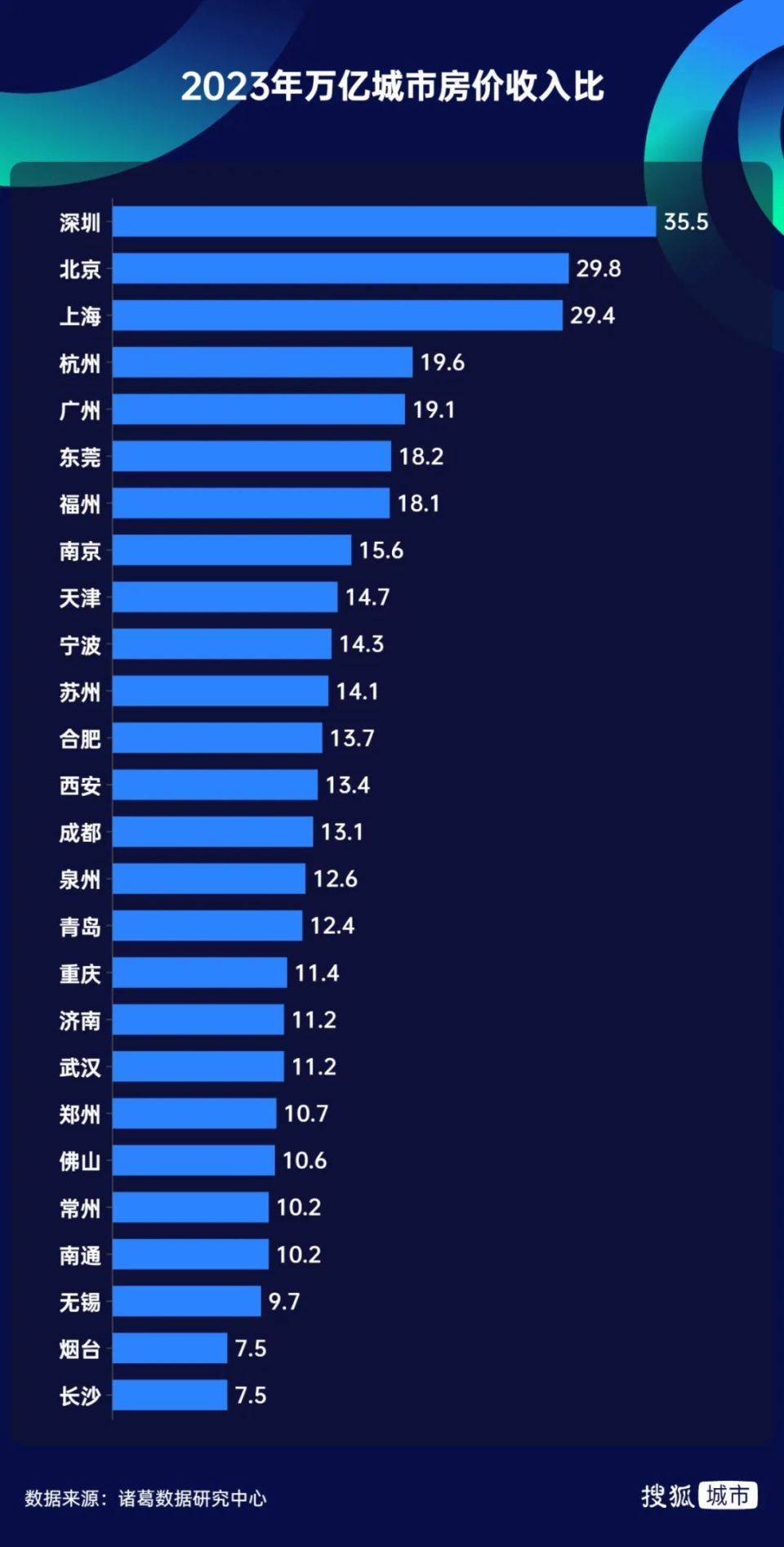 2024年合川城区人口_即将跌破万元!人口第一城,悬了!