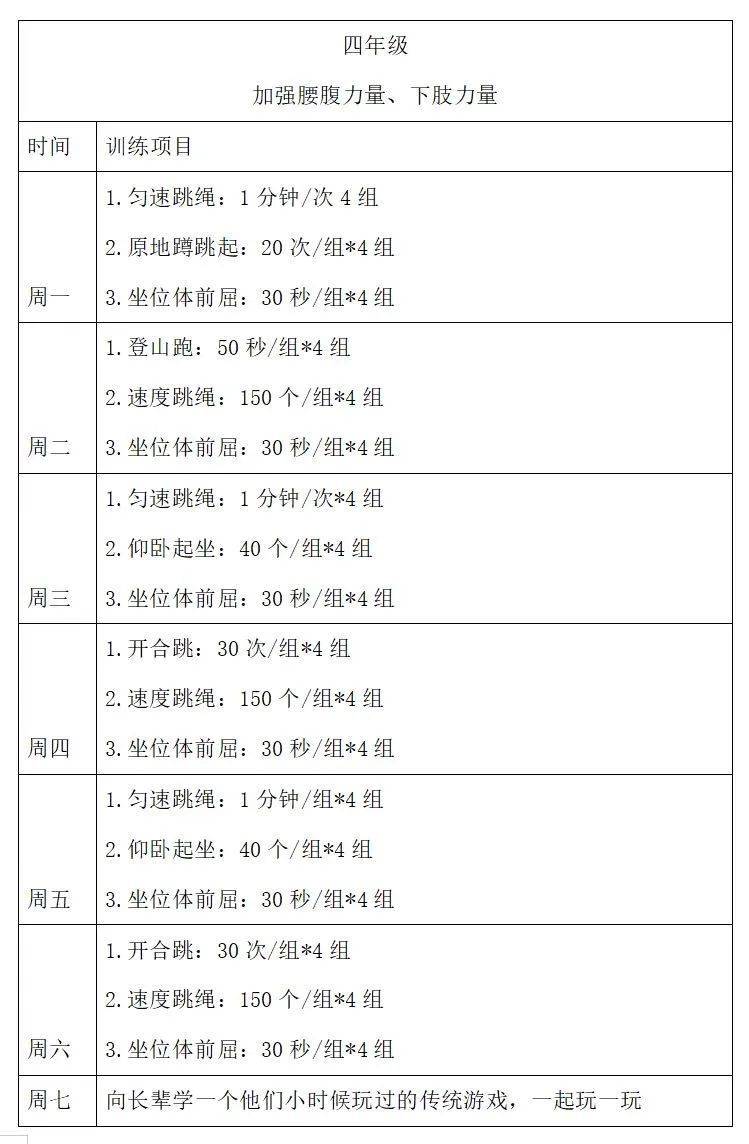 田径训练器材清单图片