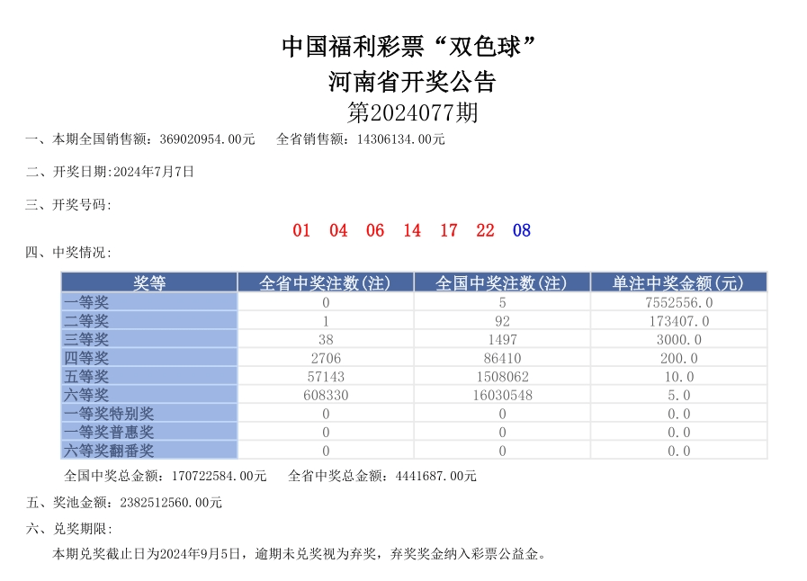 中国福利彩票开奖号码图片