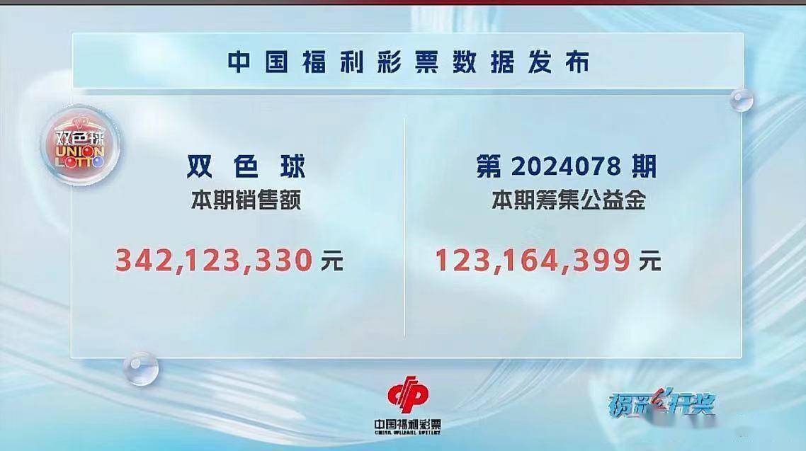 双色球开奖结果2021096图片