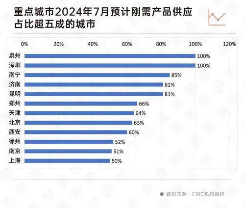 🌸豆瓣电影【新澳门一码一肖一特一中】_贵阳这一数据，居西部十大城市之首