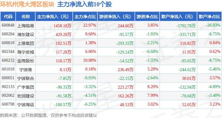 龙元价目表图片