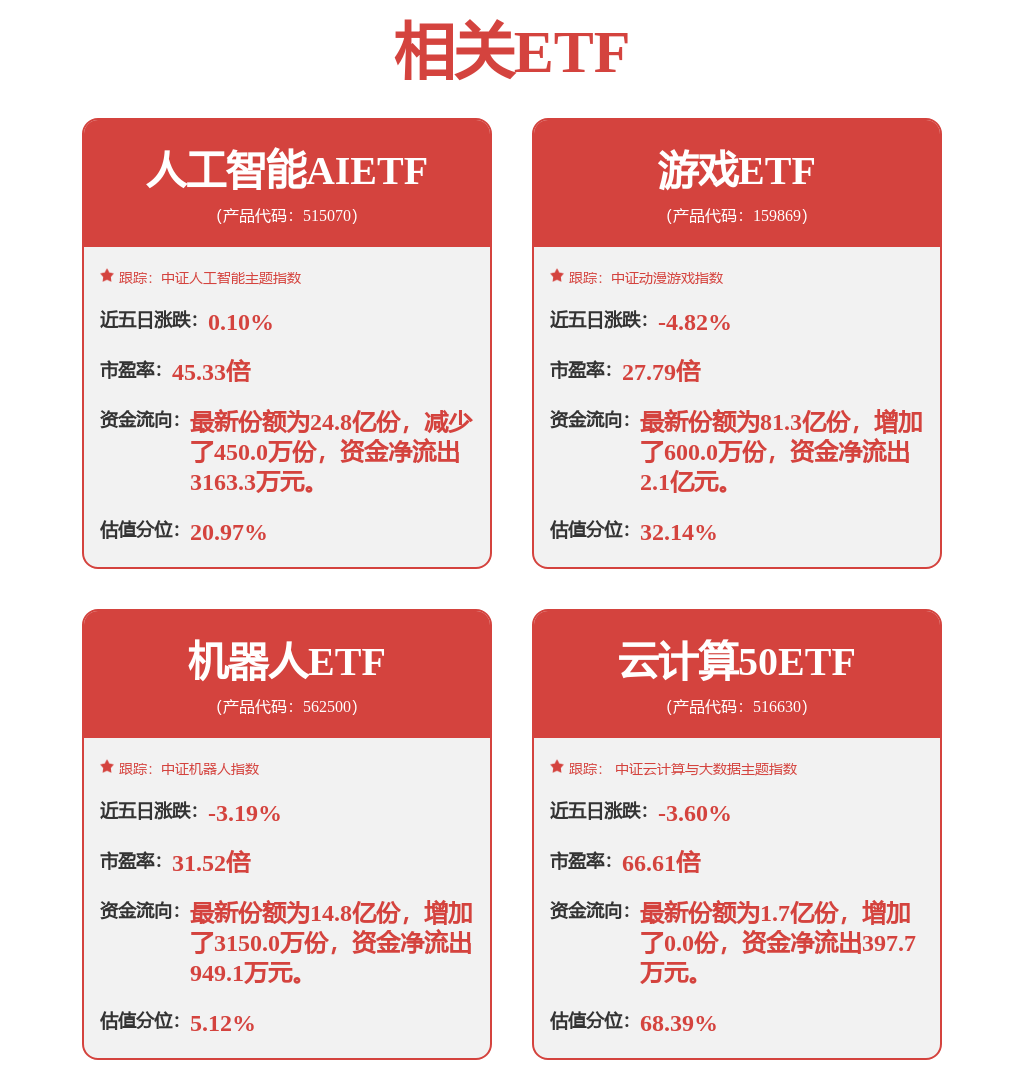 支付宝的使用_支付宝使用率_支付宝使用规范说明