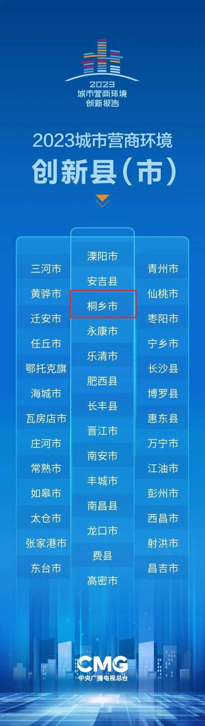 桐乡，入选全国榜单！