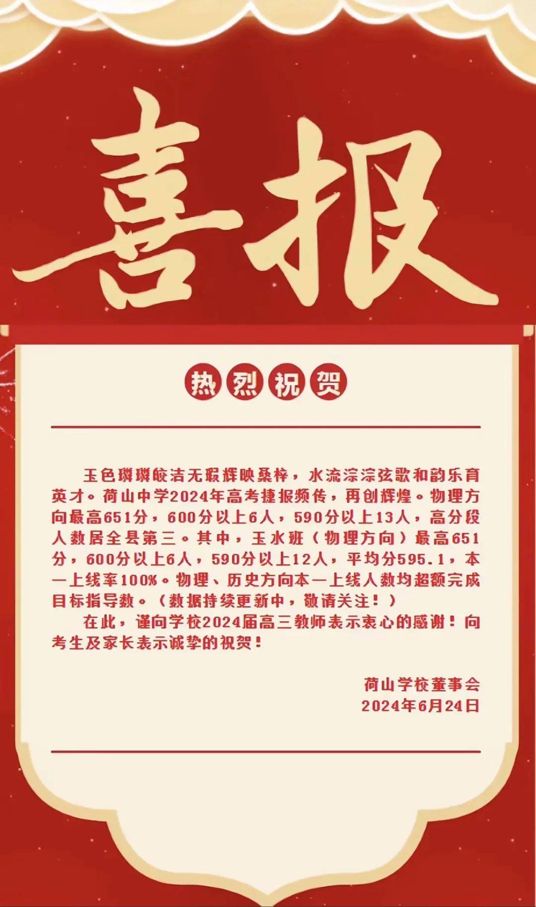 罗江中学高考喜报图片