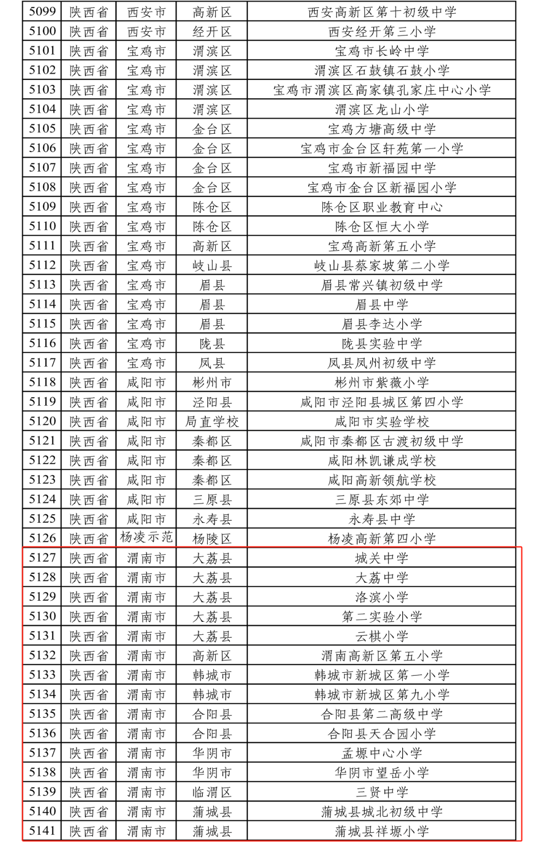 全国足球特色学校名单图片