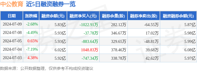 快手直播：新澳精准资料免费提供网站有哪些-秦皇岛 推动县域金融教育走深走实