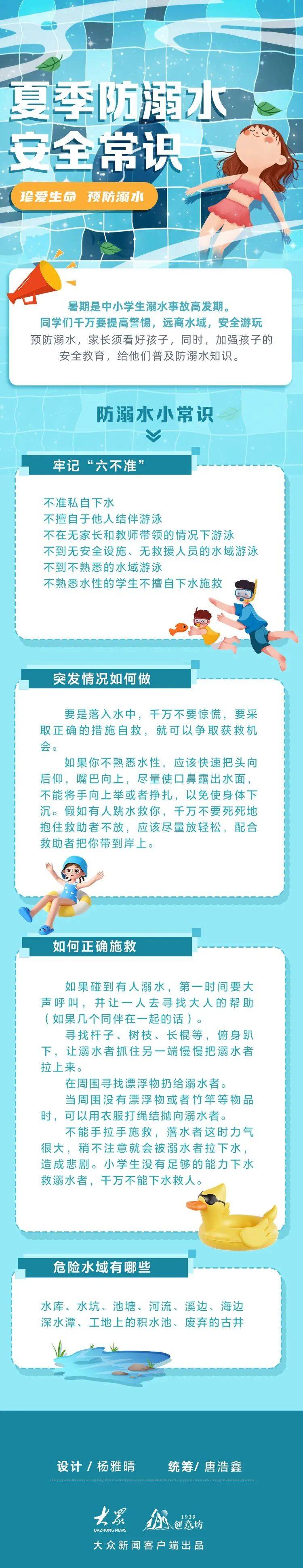 【健康山东行动】健康知识普及行动|夏季防溺水安全常识