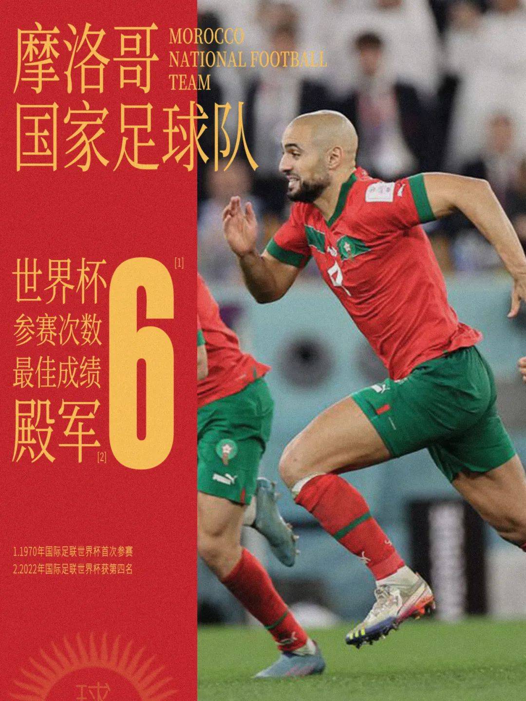 摩洛哥，中国老板的快乐福地_搜狐网