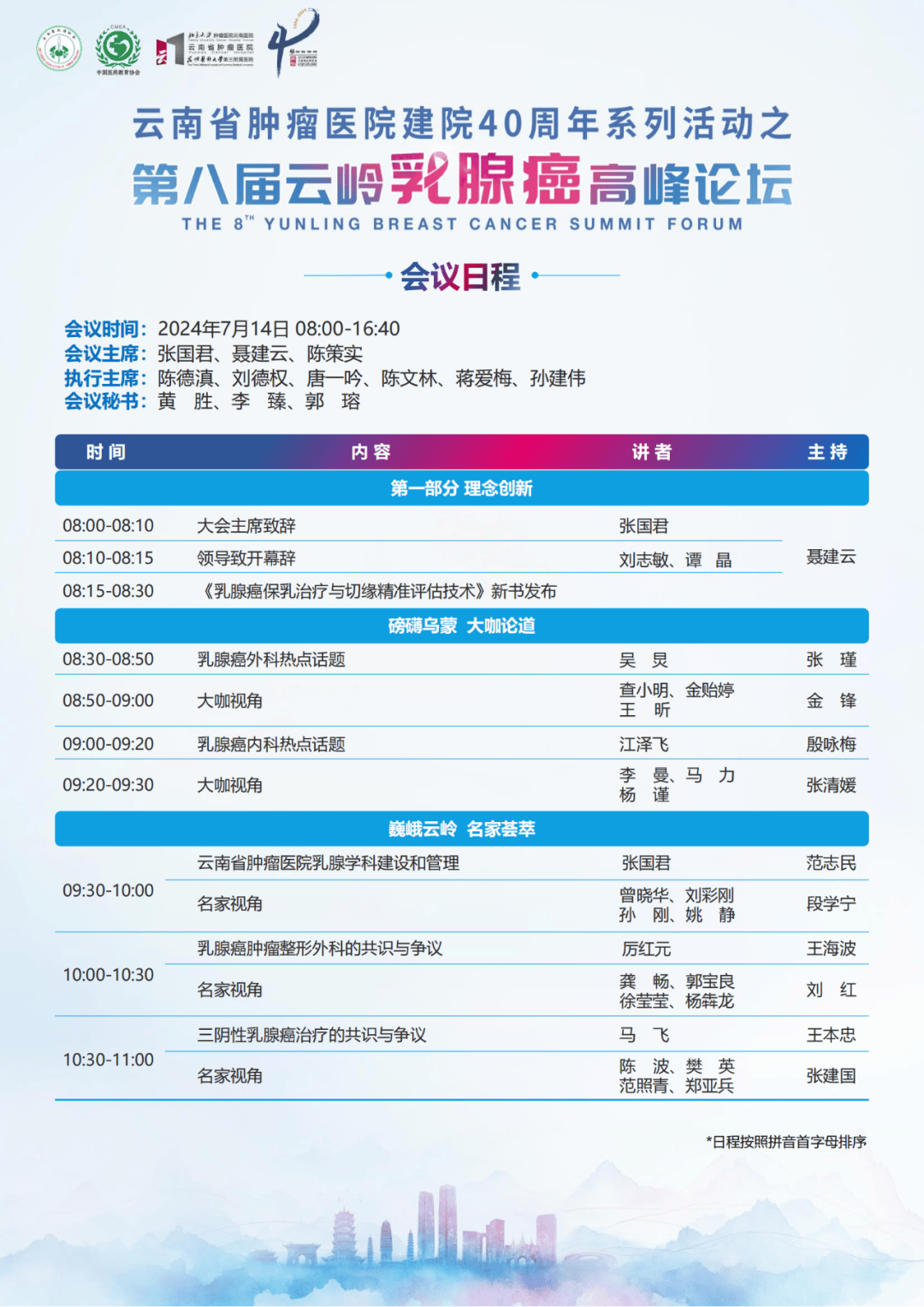 北京医大肿瘤医院挂号(北京医科大肿瘤医院挂号网上预约挂号)