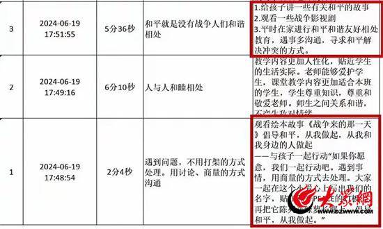 澎湃新闻：奥门天天好彩-护苗领航不散场 海口普法教育伴成长