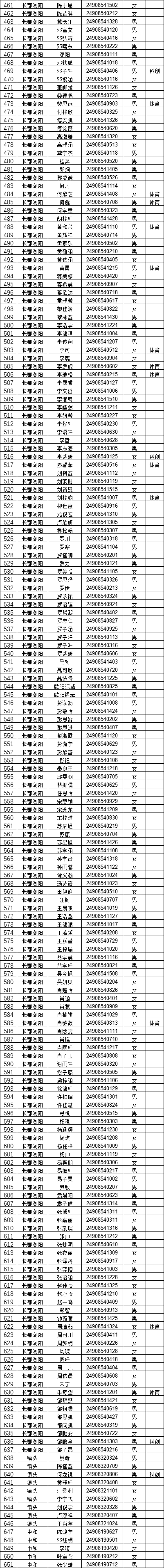 身份证实名认证真实图片